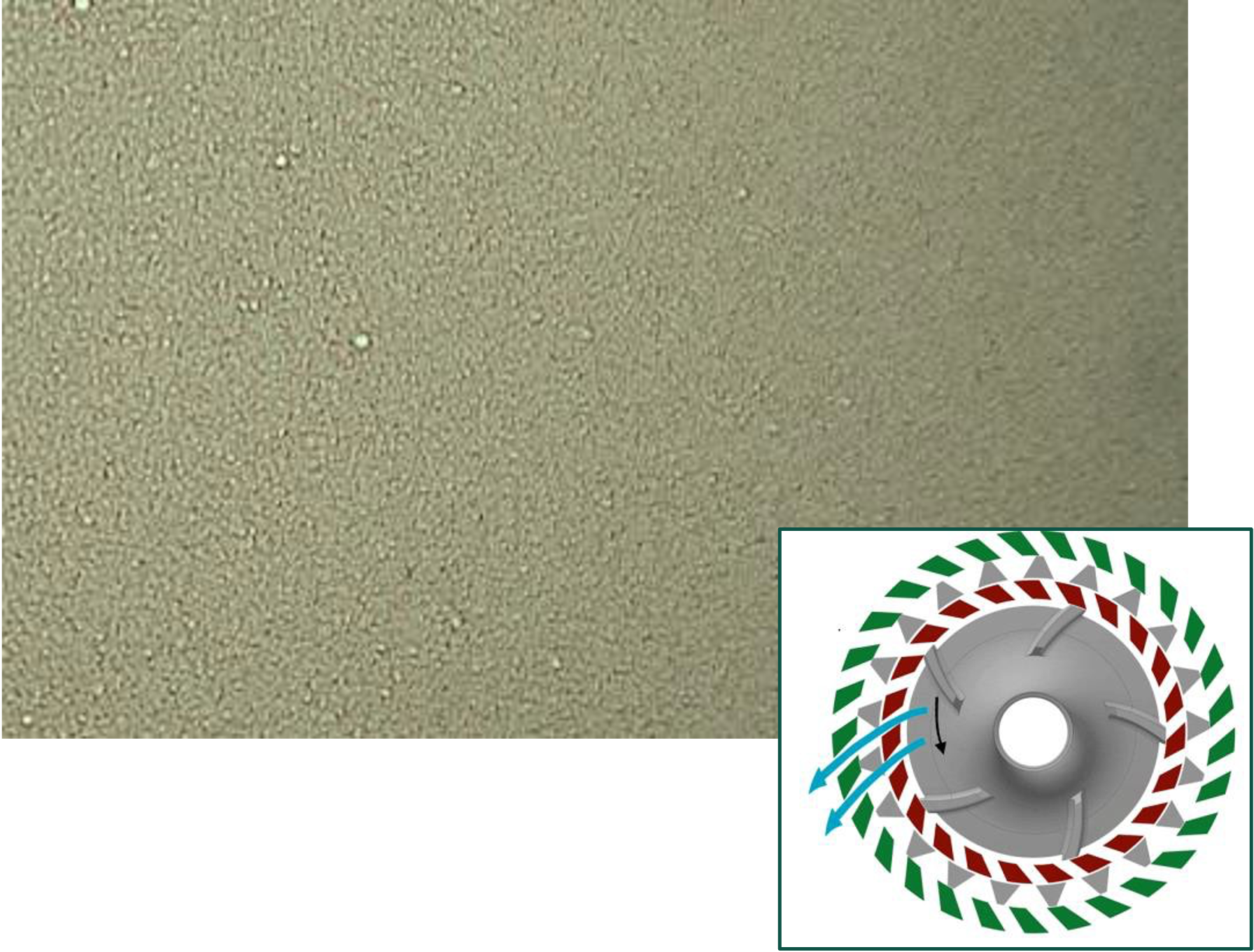 弊社ホモミキサー